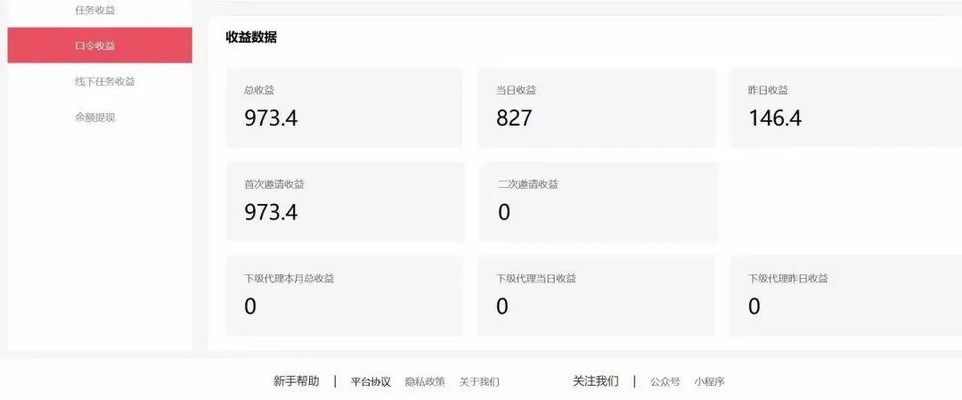 新号第一天实测收益146,从发第一个图文就有收益的项目-NiuBi-Wang -牛逼网